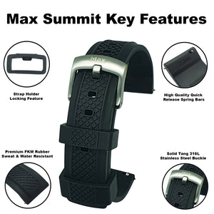 Max Summit Watch Strap